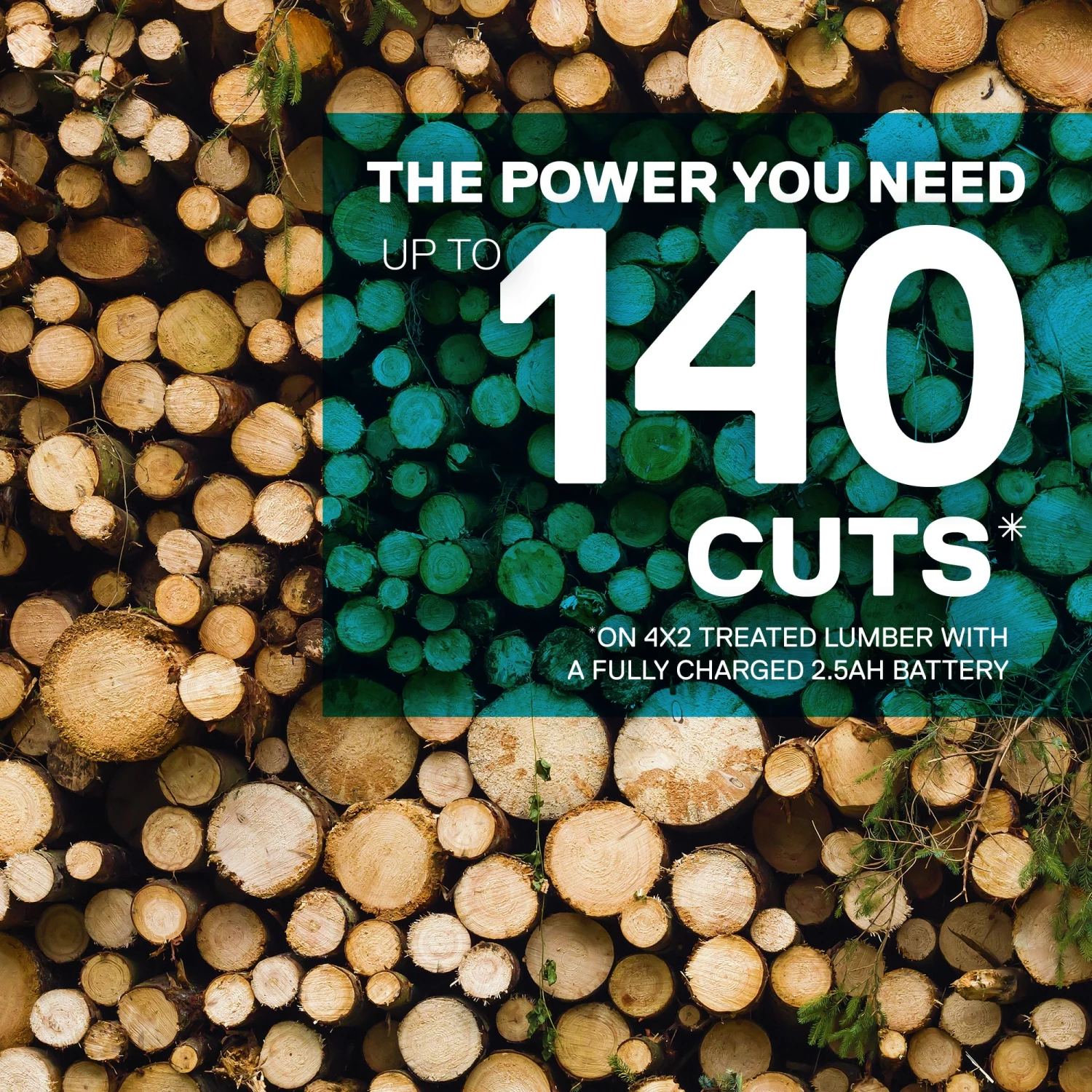 Kobalt Cordless Electric Pole Saws 40-Volt Max 8-in Cordless Electric Pole Saw (Battery & Charger Included) 3 Kobalt Cordless Electric Pole Saws 40-Volt Max 8-in Cordless Electric Pole Saw (Battery & Charger Included) - Image 3