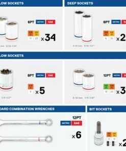 Kobalt Mechanics Tool Sets 319-Piece Standard (SAE) and Metric Combination Polished Chrome Mechanics Tool Set (1/4-in; 3/8-in) -Kobalt Sales Shop 15100862