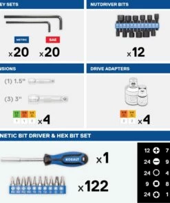 Kobalt Mechanics Tool Sets 319-Piece Standard (SAE) and Metric Combination Polished Chrome Mechanics Tool Set (1/4-in; 3/8-in) -Kobalt Sales Shop 15280776