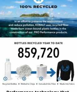 Kobalt Hats Kobalt Black Performance Ball Cap -Kobalt Sales Shop 44366413